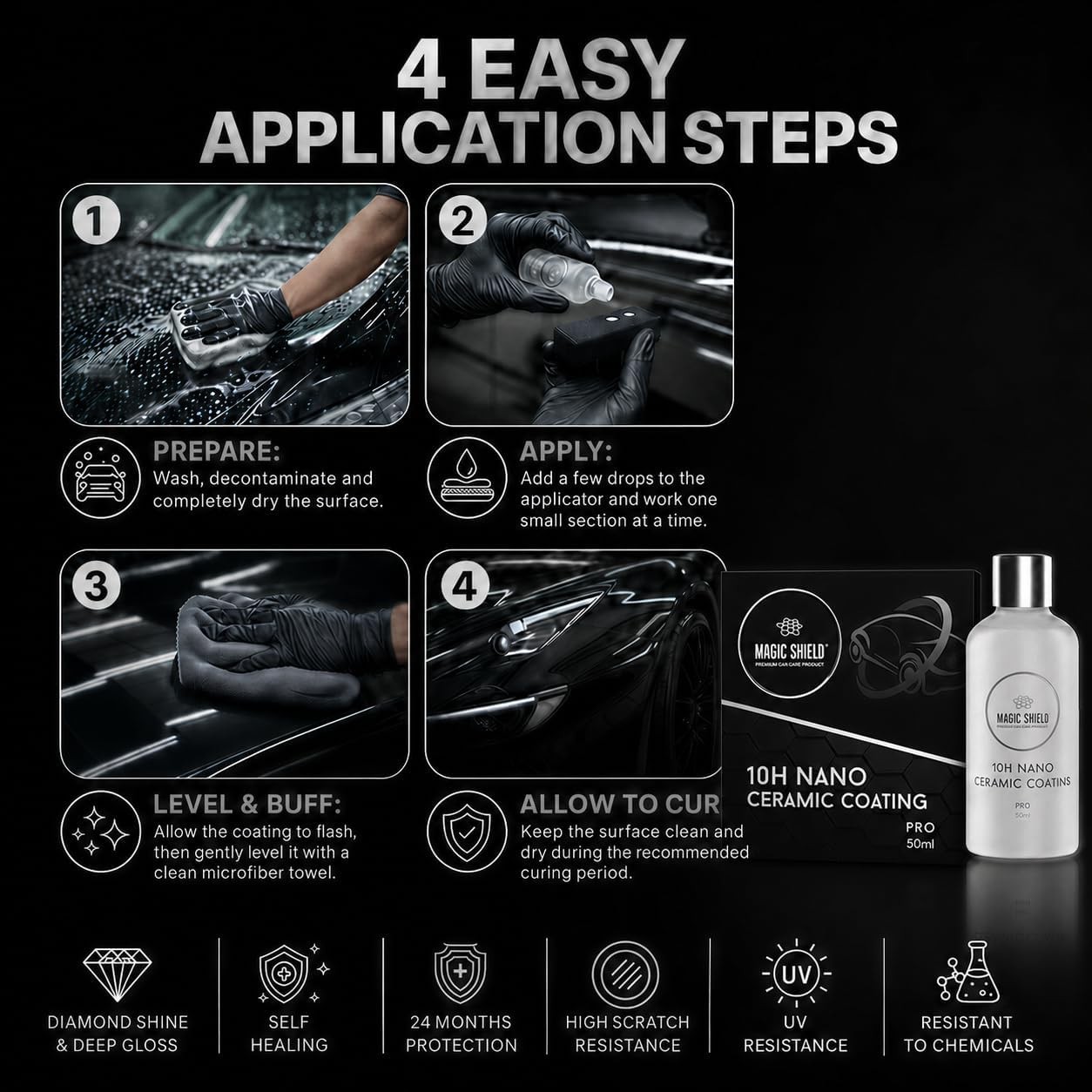 Magic Shield PRO 10H SiO2 Ceramic Coating for Cars, 50 mL | Self-healing fini…