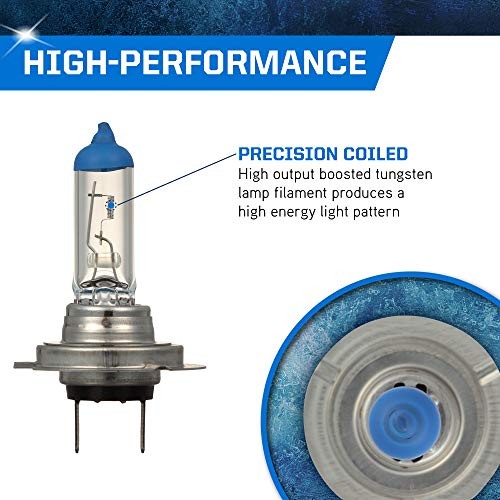 Power Vision Automotive High Performance H7 55W Headlights – 2 Pack – Good