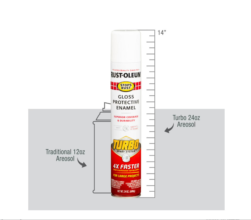 (2 pack) White, Rust-Oleum Stops Rust Turbo Gloss Protective Enamel Spray Paint
