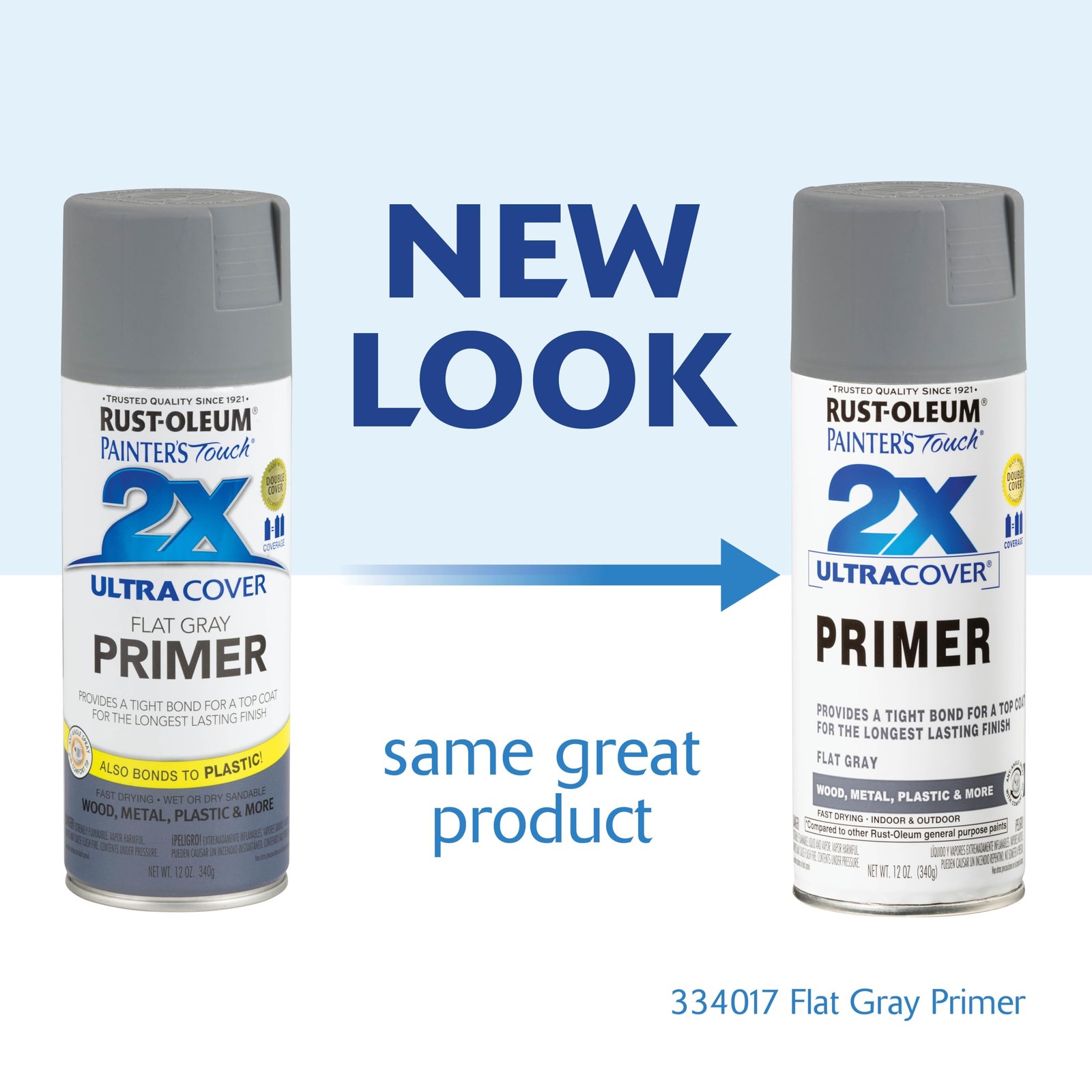 Rust Oleum Painter’s Touch 2X Spray Primer Flat Gray Indoor and Outdoor Surfaces
