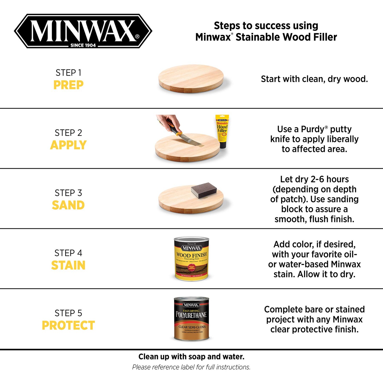 Minwax 42851000 Stainable Wood Filler, 1 oz, Natural 1
