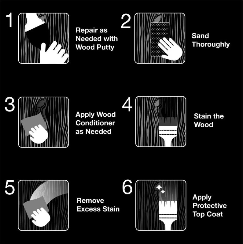 Varathane Penetraiting Wood Stain, Classic Black – 1 qt.