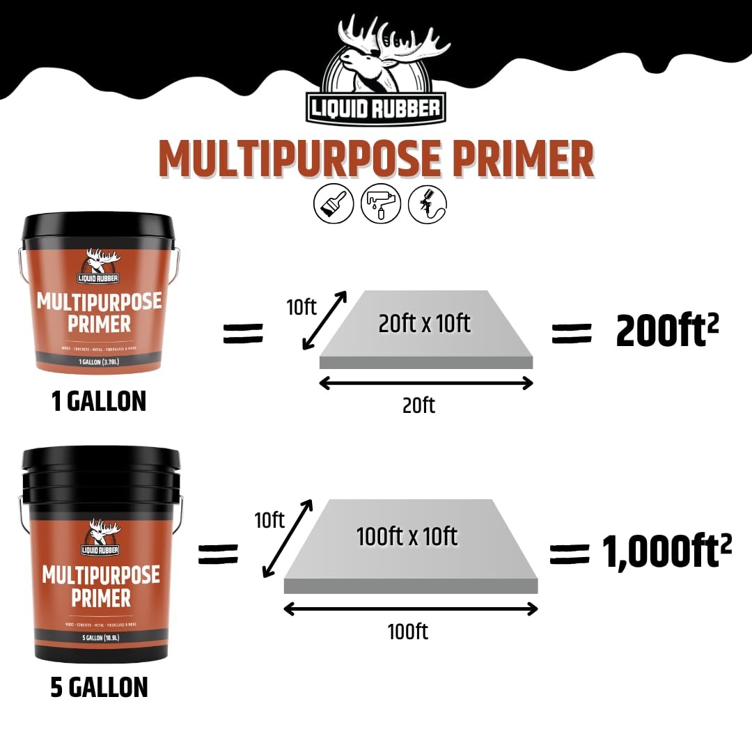 Multipurpose Primer – Use on Concrete and Wood, Water-Based Non-Toxic and Fas…