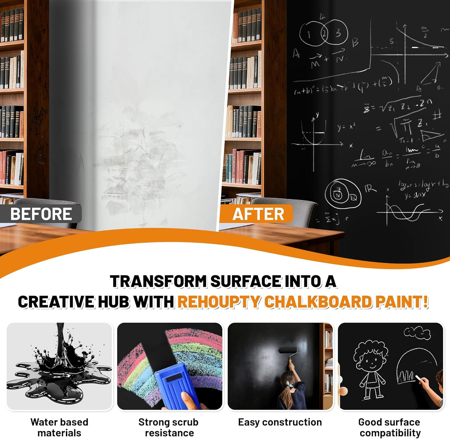 Black Chalkboard Paint – Matte Black Chalk Board Paint, 33.8 Fl Oz Easy to Apply