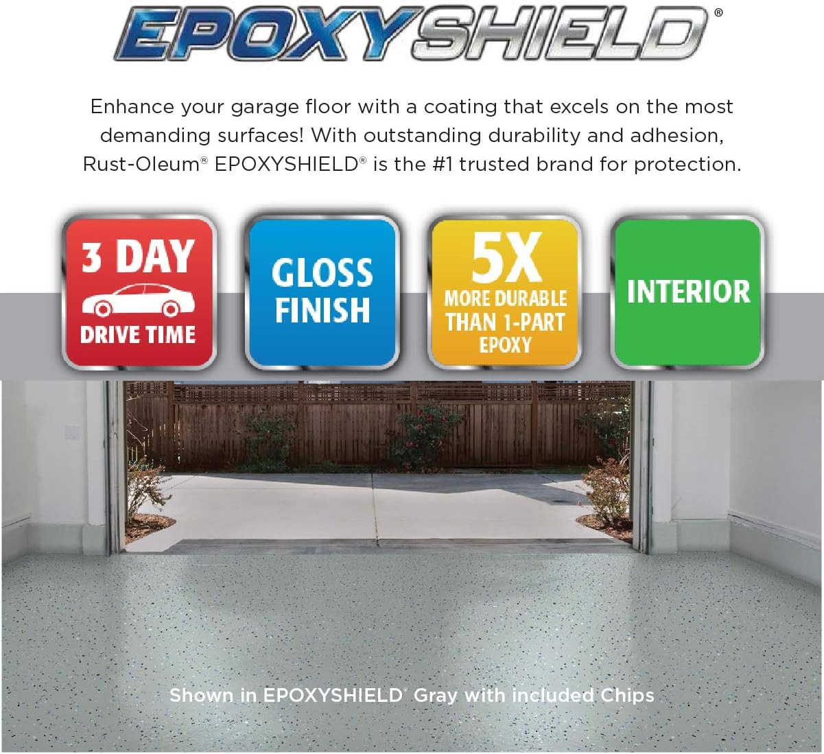 261845 EPOXYSHIELD Garage Floor Coating Kit, 2.5 Car, Gloss Gray