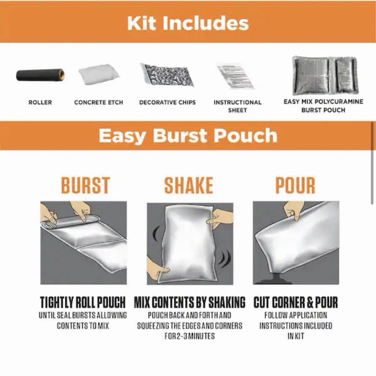 Rust-Oleum RockSolid 1 Car Garage Floor Kit – 90 oz. – Gray Polycuramine
