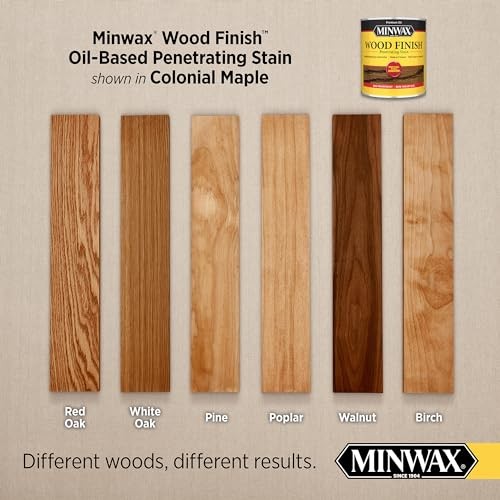 Minwax Wood Finish Colonial Maple 8 Fl Oz Quick Drying Oil Based Wood Stain