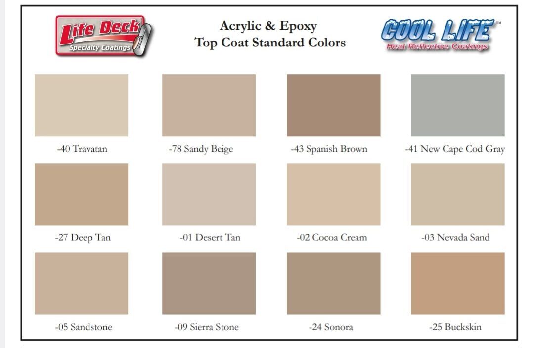 E28 Cool Life Deck Coating | Infrared Heat Reflective Technology in 12 Colors…