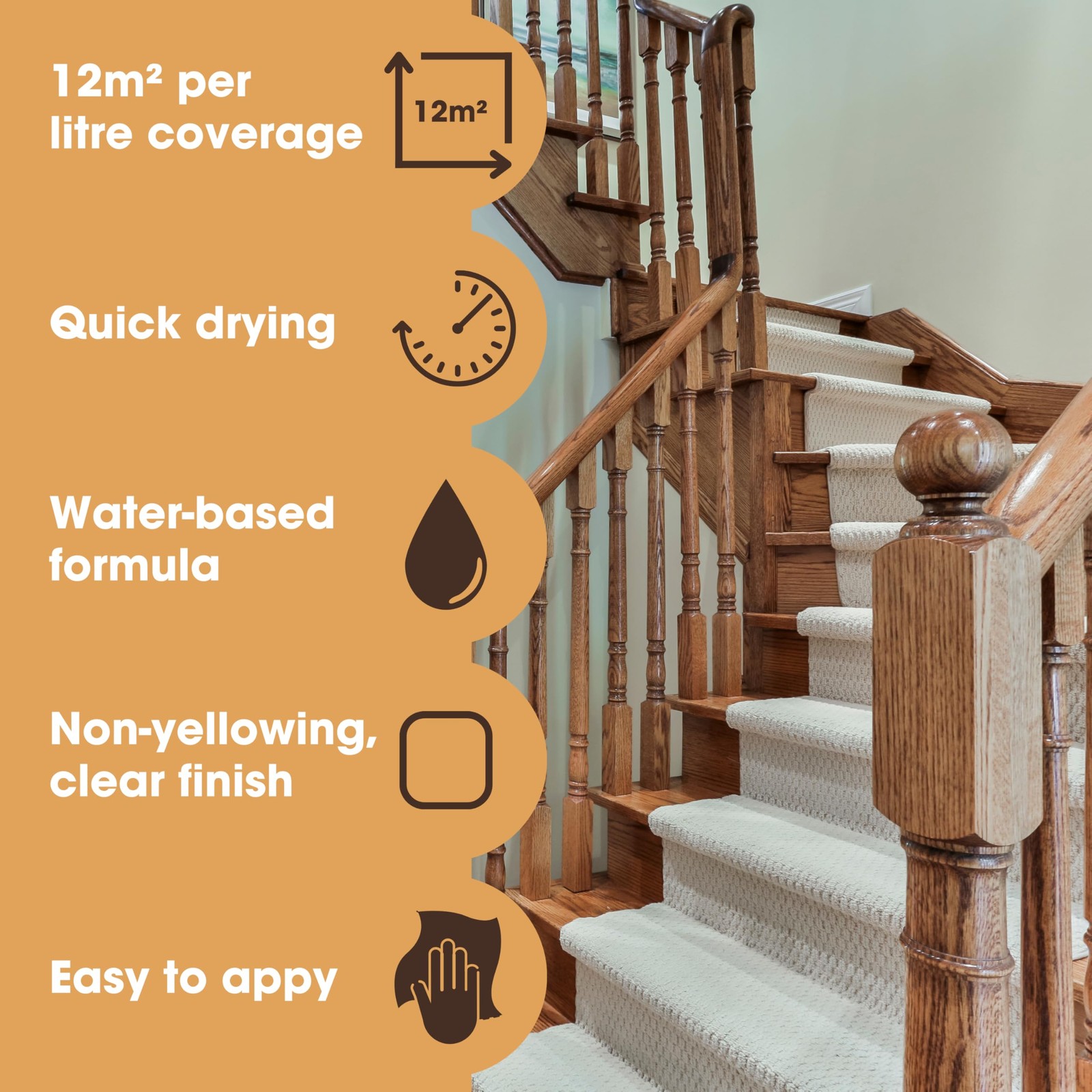 ​Wood Varnish | Gloss | Polyurethane Waterproof Coating | Water Based Clear C…