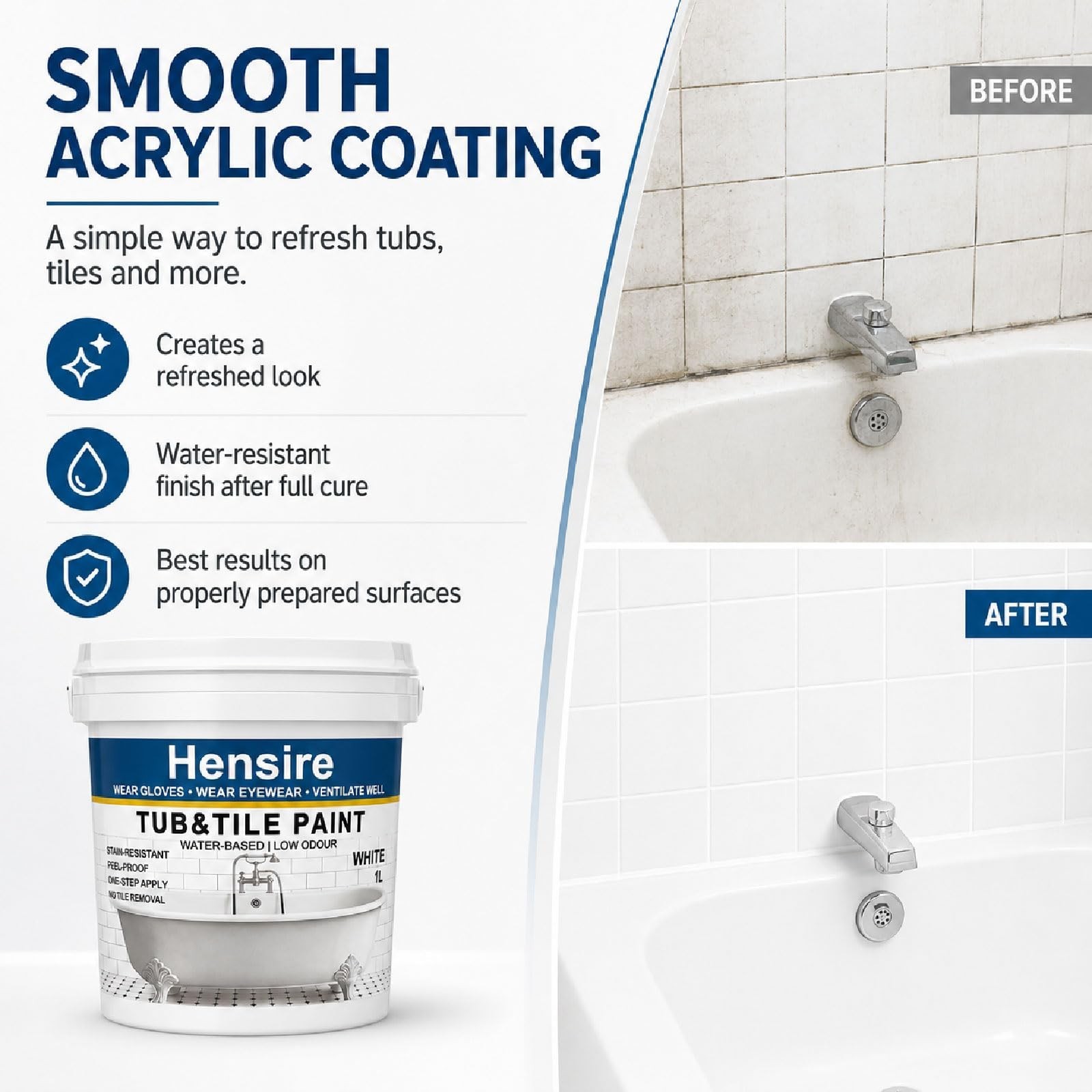 Water-Based Acrylic Bathtub & Tile Paint 35oz – Low Odor, Ready to Use, White