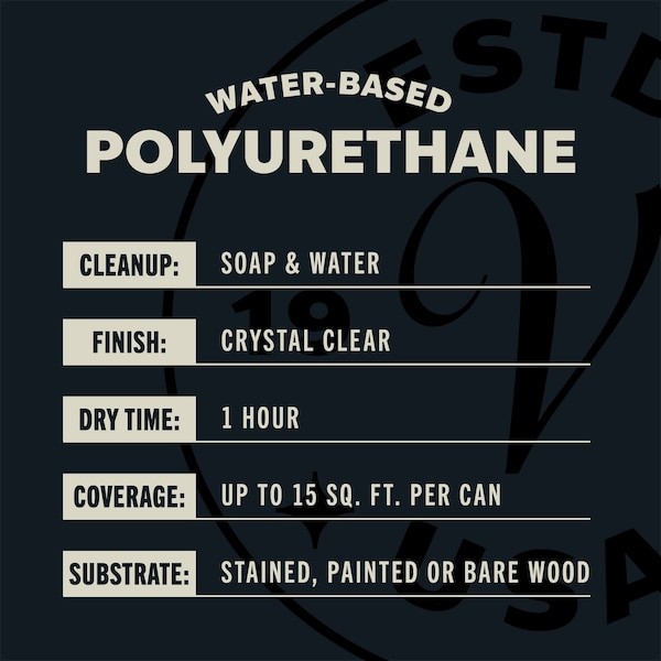 Rust-Oleum 200081 Polyurethane Spray, Clear, 11.25 Oz.