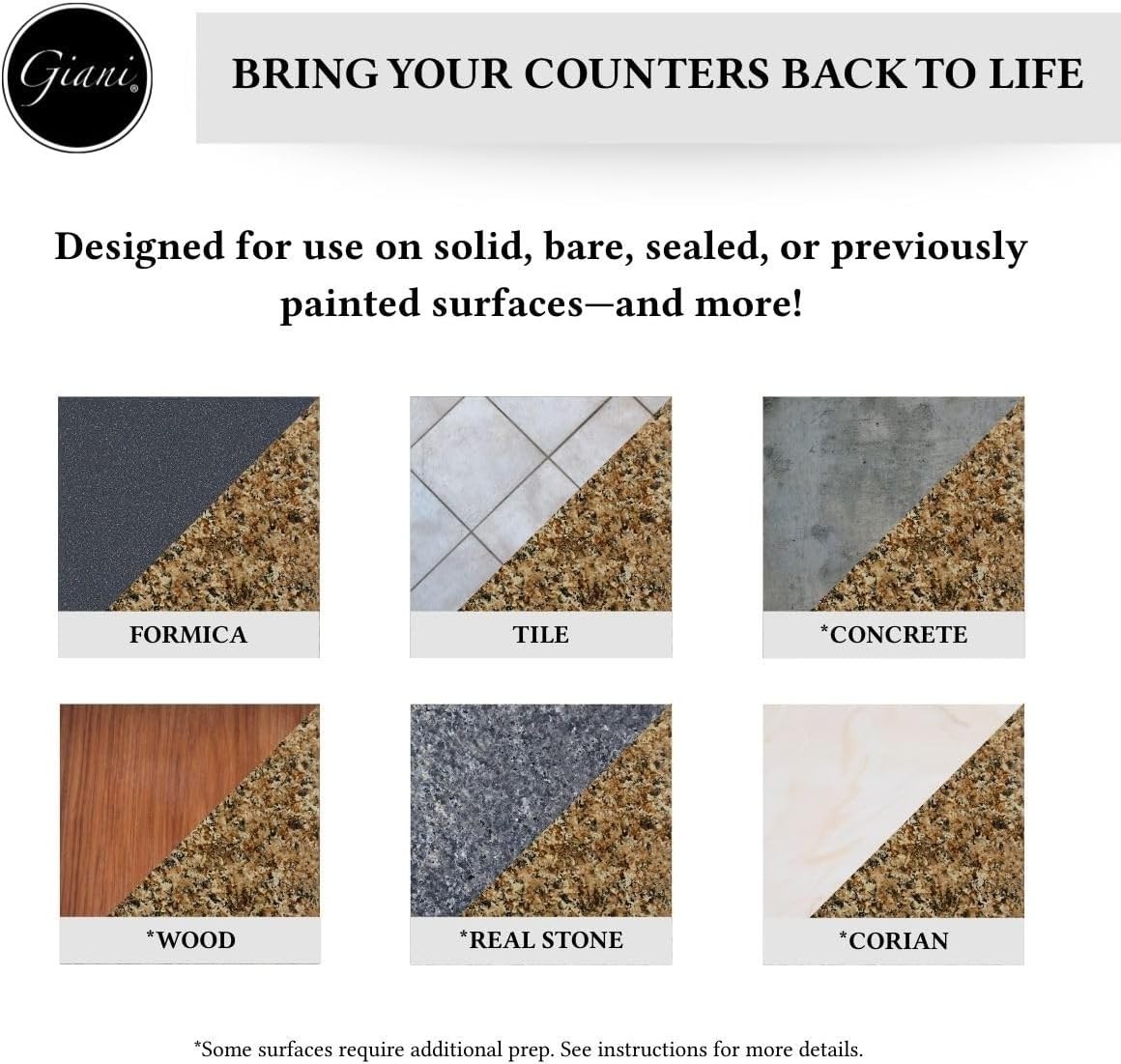 Granite Countertop Paint Kit – Chocolate Brown, 100% Acrylic