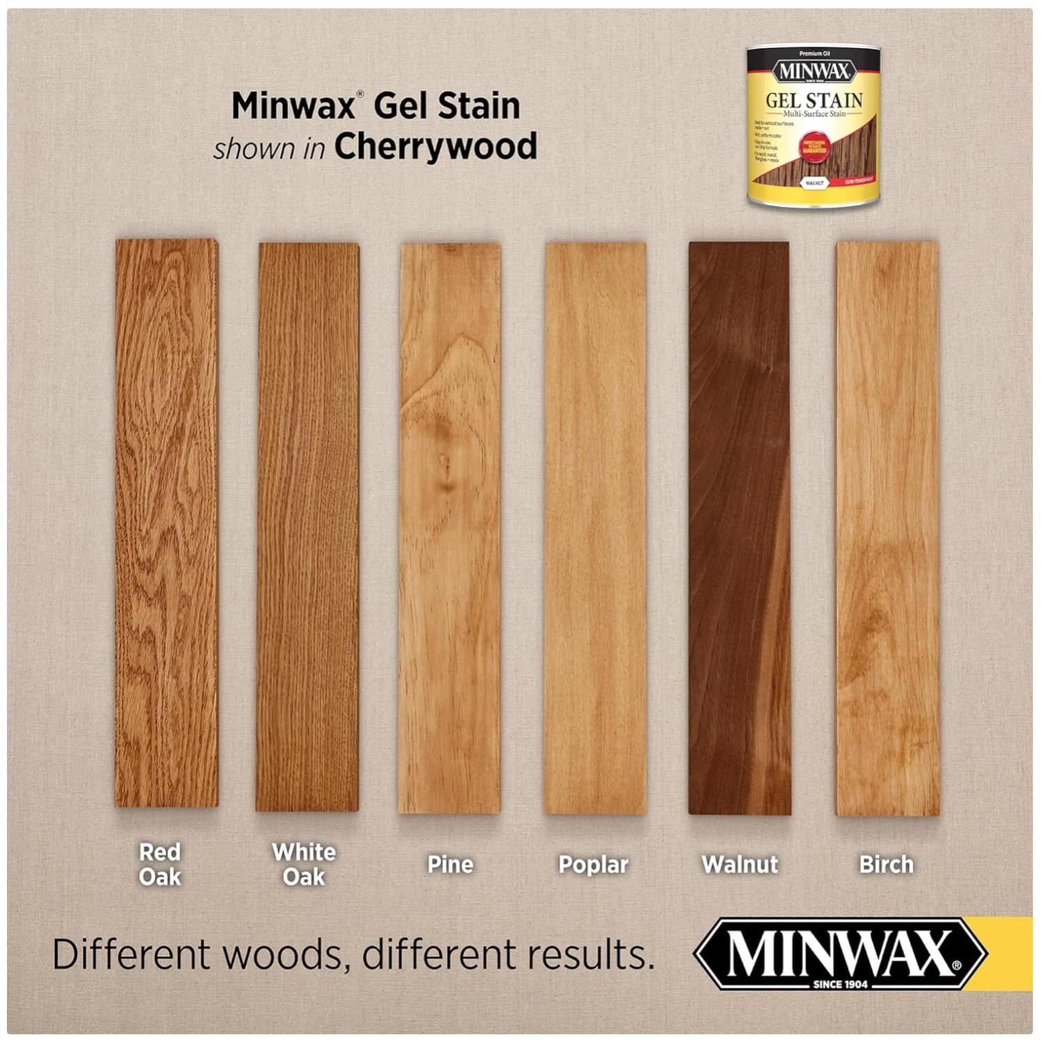 Rich Cherry Gel Stain – Interior Finish