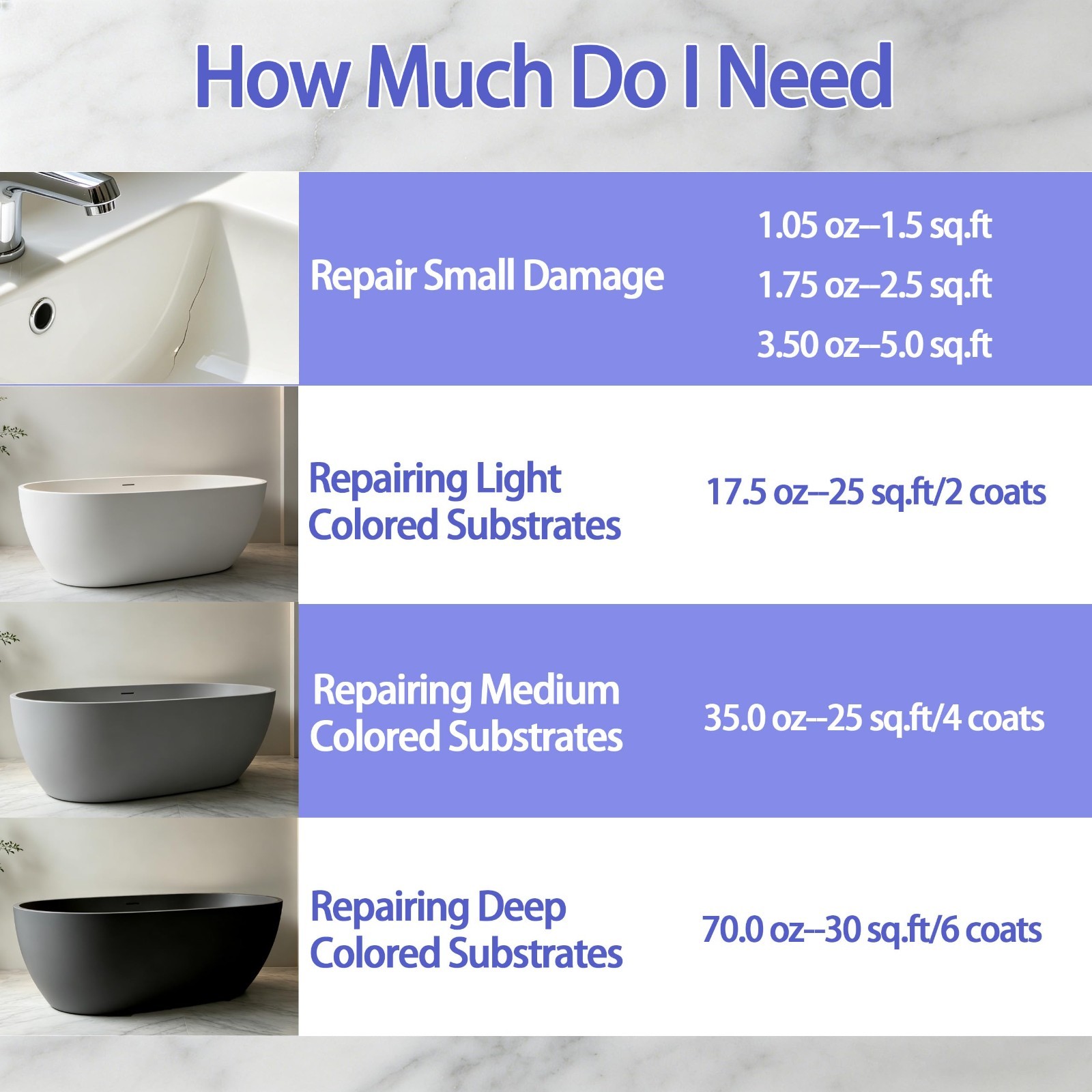 Tile Refinishing Kit 17.6oz – White Water-Based Paint for Bathtub, Sink & Counte