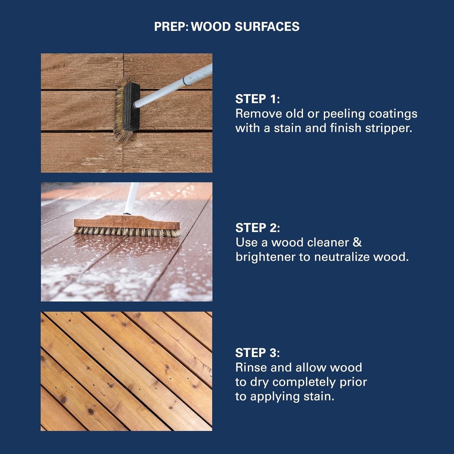 Wood Stain 1-Gallon Cedar Naturaltone Waterproofing Semi-Transparent Acrylic …