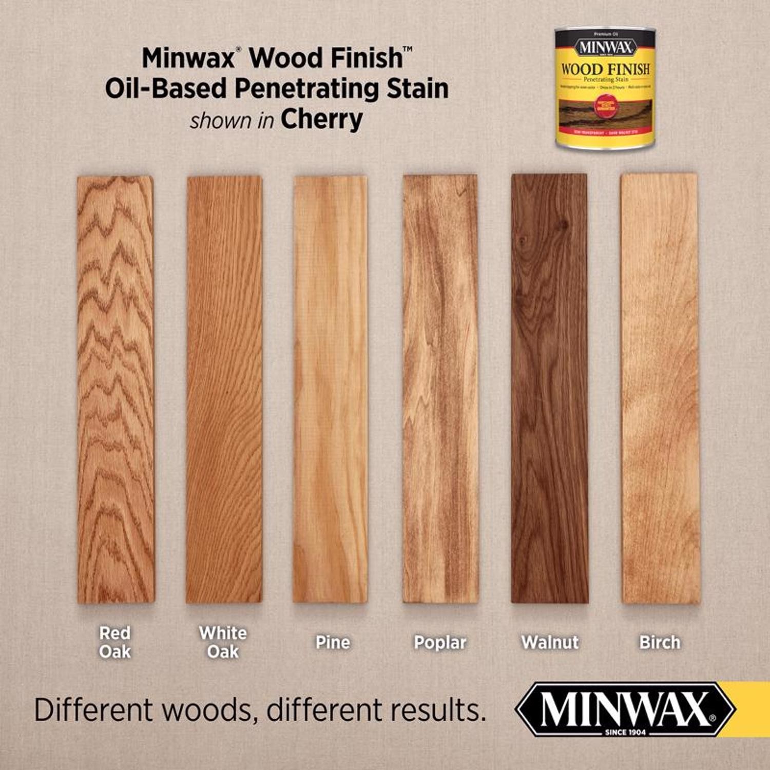 Minwax Finish Semi-Transparent Cherry Oil-Based Penetrating Wood 1/2 pt (4pk)