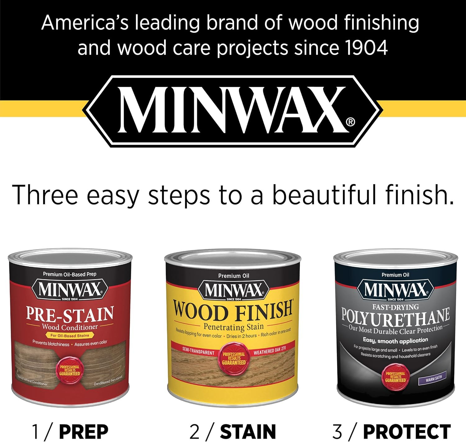 1/2 Pt 23010 Clear Fast-Drying Oil-Based Polyurethane, Warm Satin