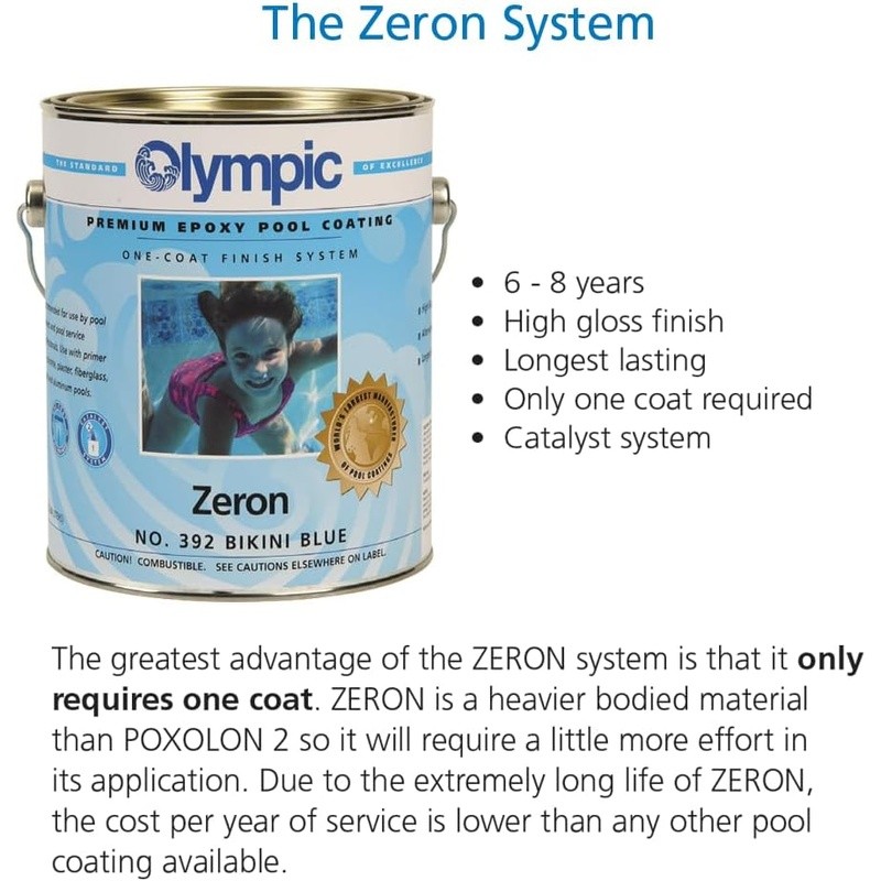 High Gloss Epoxy Pool Paint 1 Gallon 2 Part System Durable Coating 125-150 sq ft