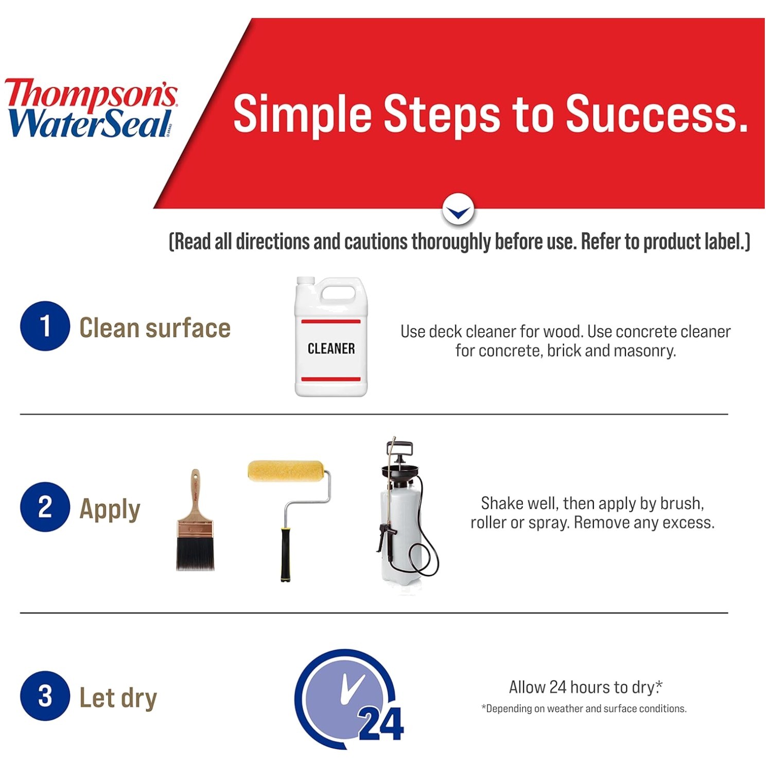 Thompson’s WaterSeal Clear Stain, 4-Pack
