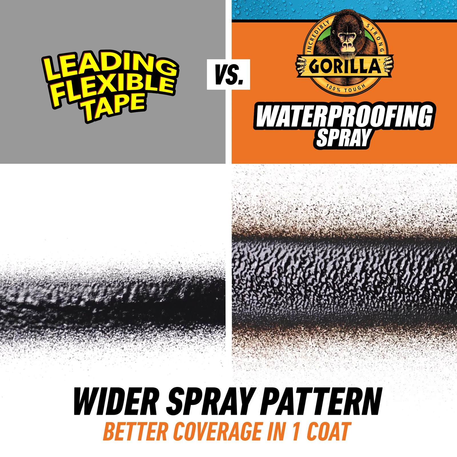 Gorilla Waterproofing Spray Clear, Flexible Rubberized 2 – Pack, Clear