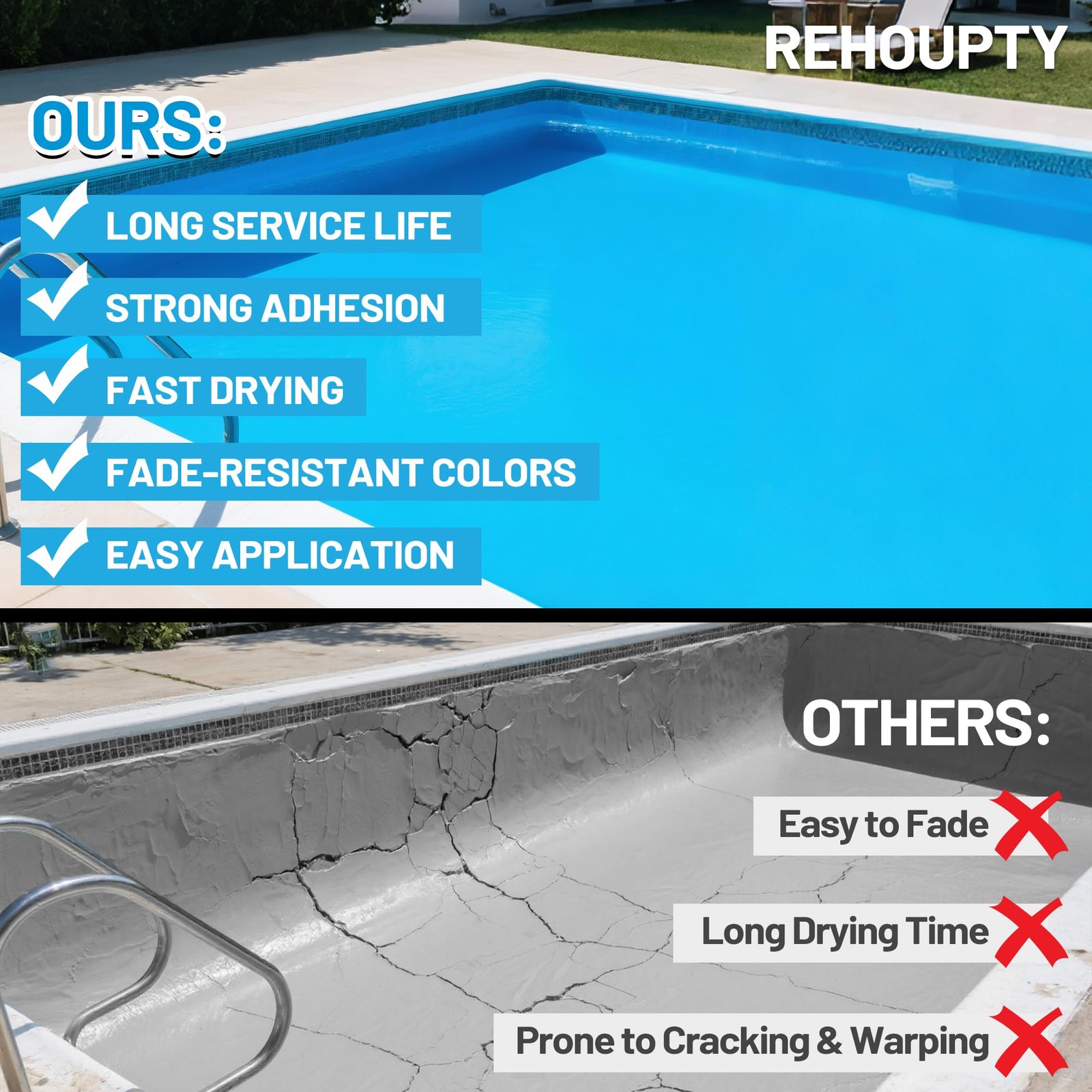 Pool Paint Ocean Blue, Durability Water-Based Acrylic Resin Concrete Pool Pai…
