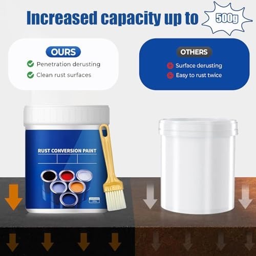 500g Weatherproof Rust Converter Paint – 4-in-1 Metal Rust Remover & Primer, Wat