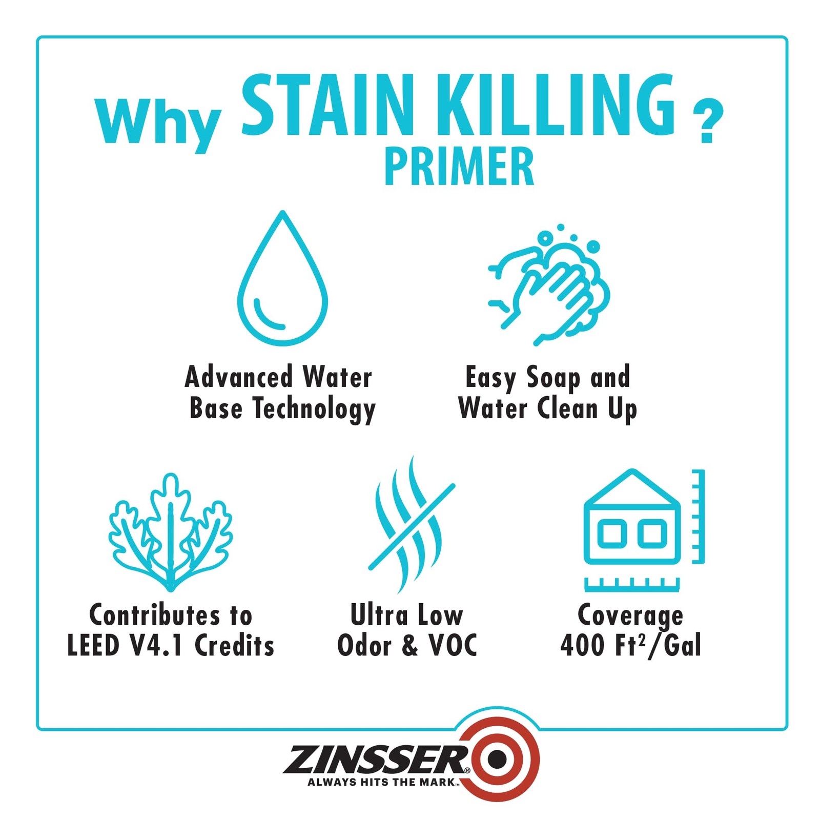 377940 Stain Killing Primer, Quart