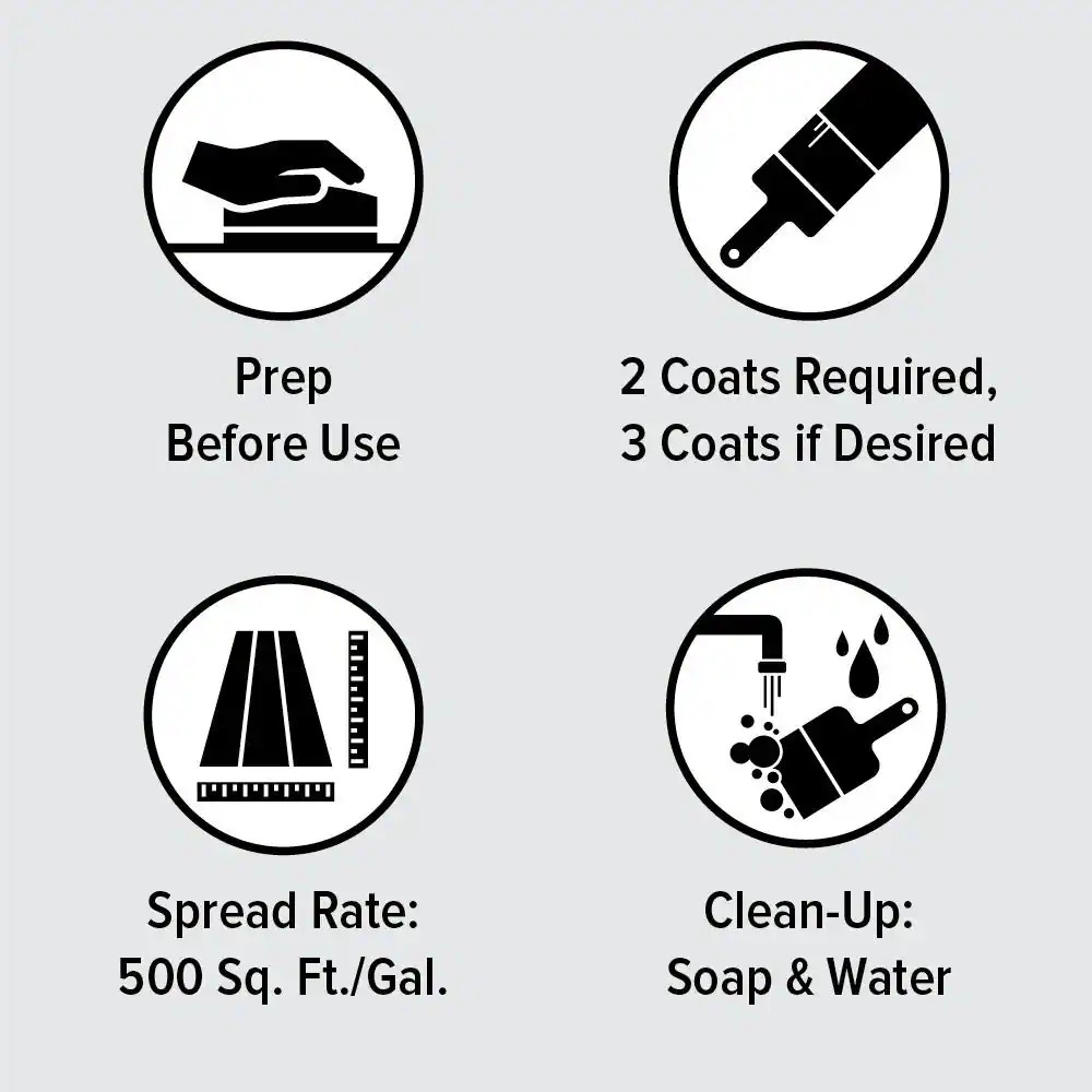 1 Gal. Matte Clear Fast Drying Water-Based Interior Polyurethane