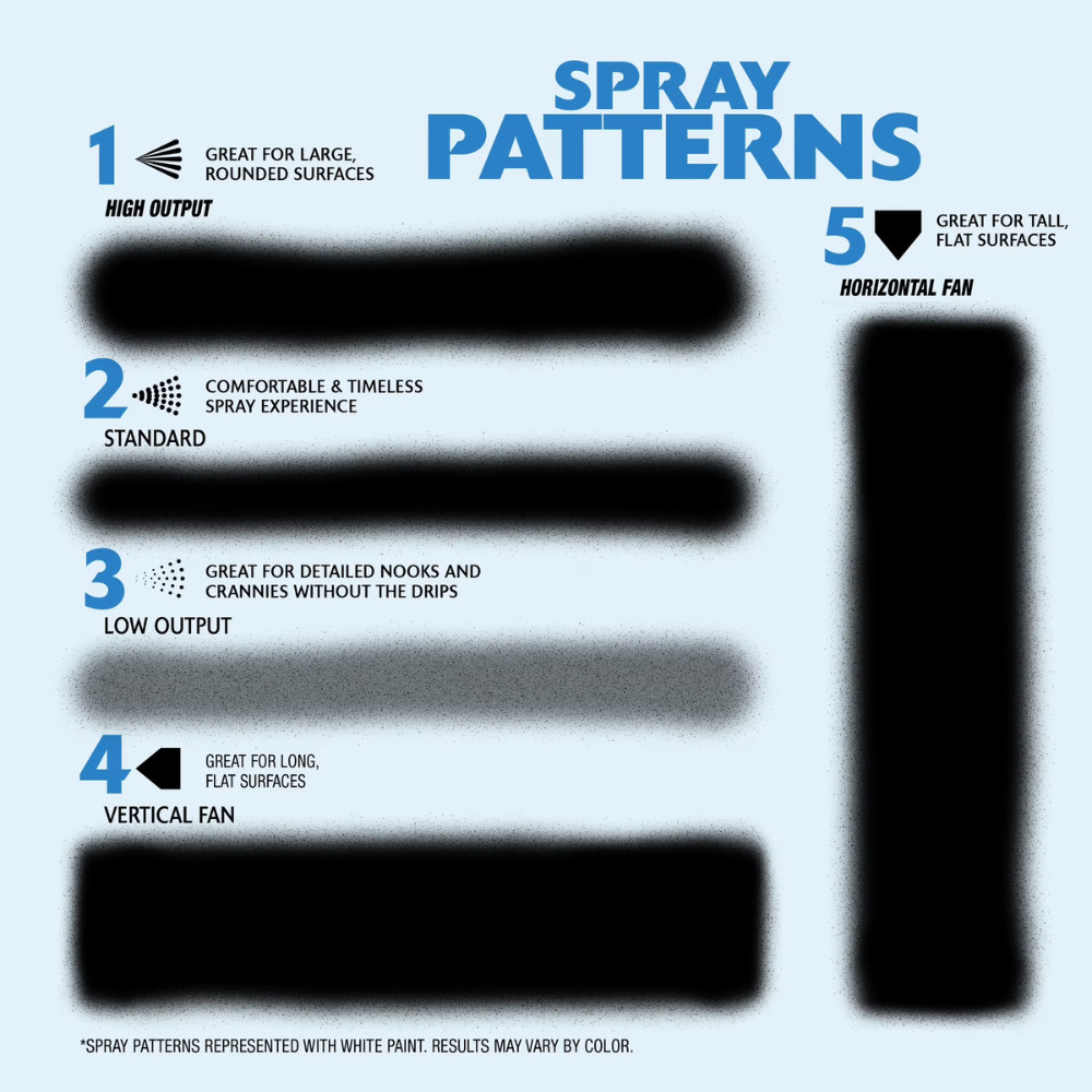 5Pack Rust-Oleum 2X 5-in-1 Spray Paint, Flat Black, Multi-Surface Paint & Primer