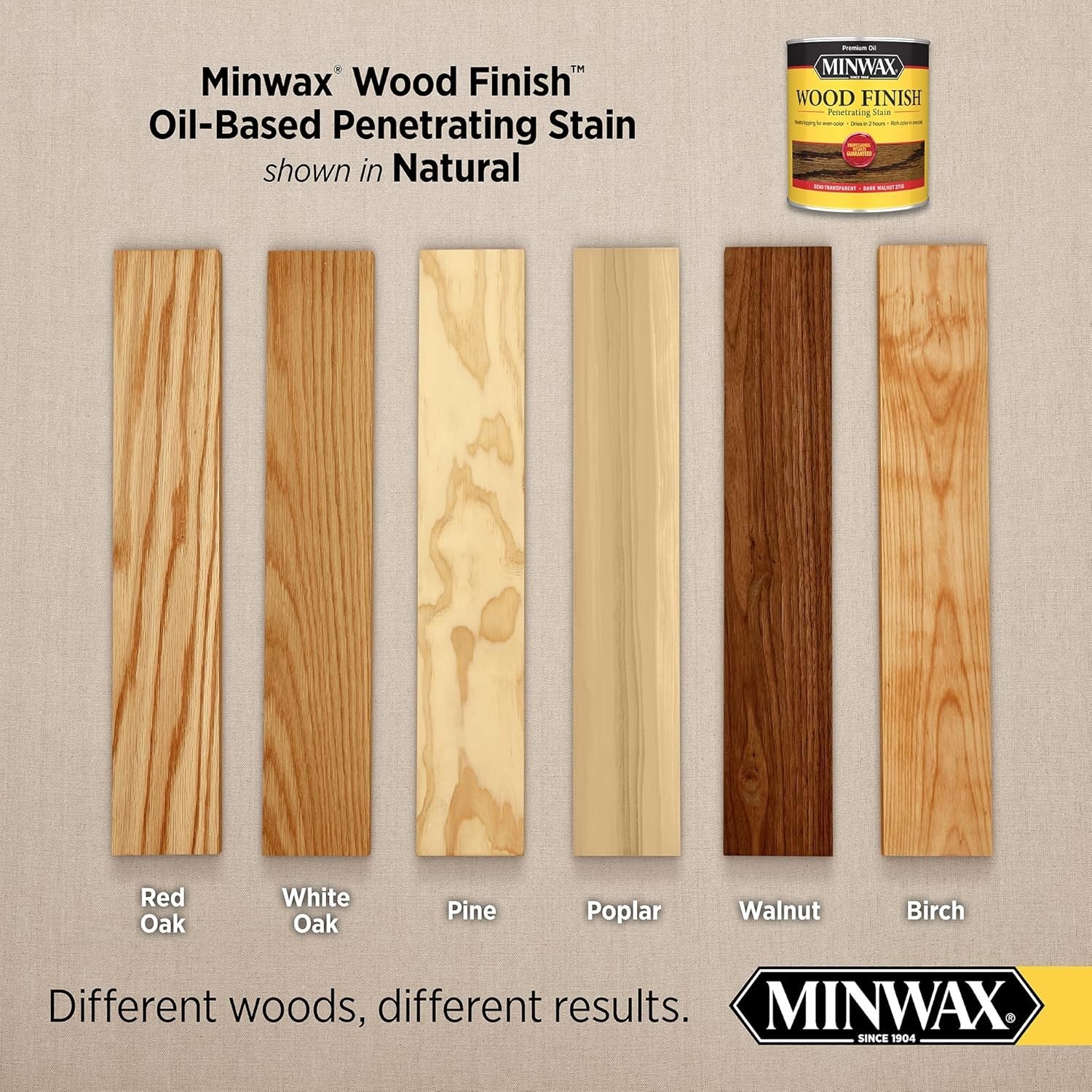 1 Gallon Oil-Based Wood Finish for Rich, Natural Stain Perfect for Interiors