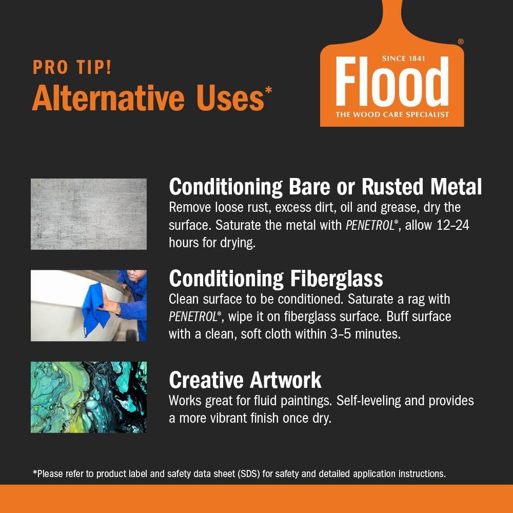 Penetrol 1-Qt. Clear Paint Additive