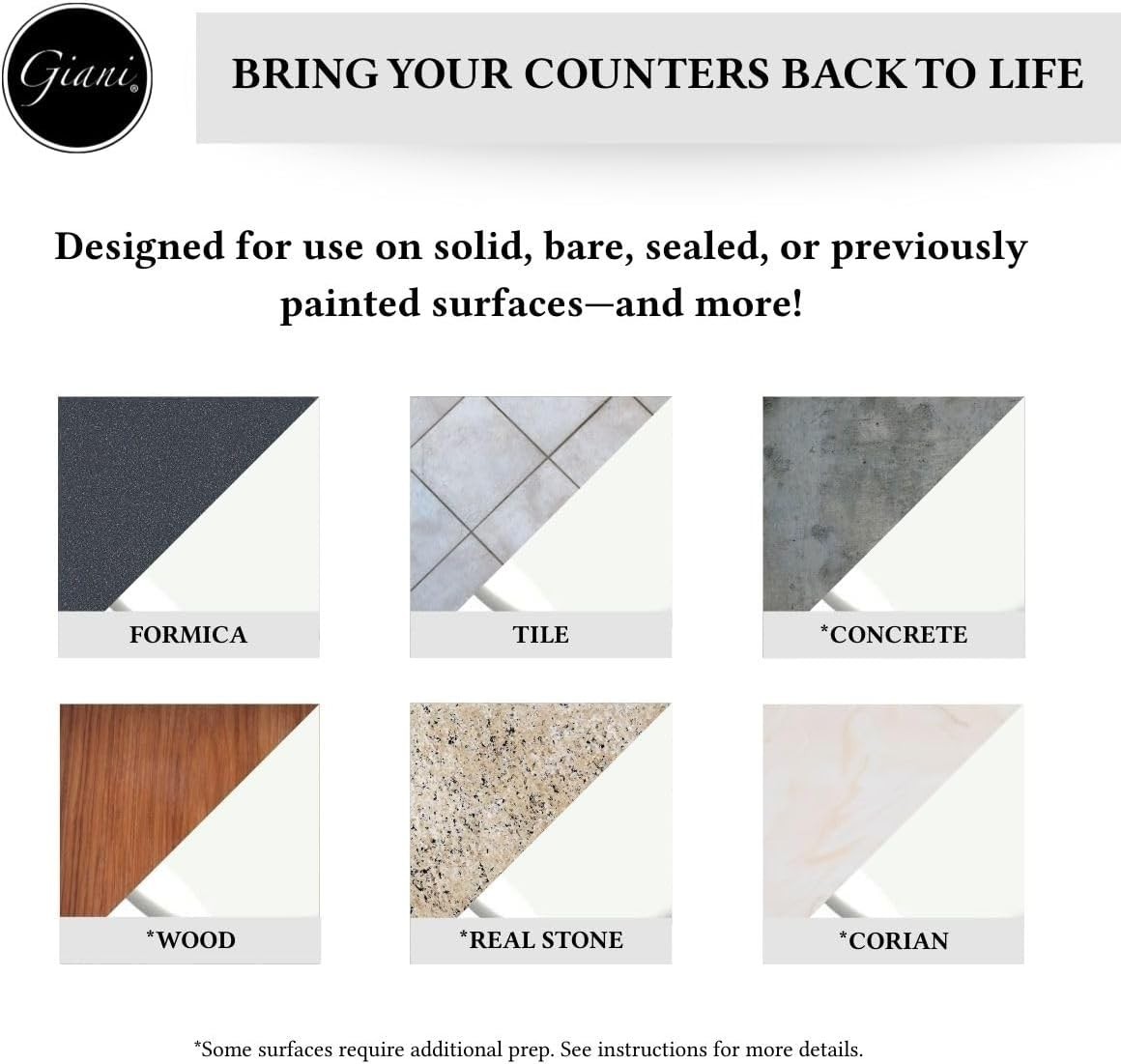 Quartz-Look Epoxy Kit – Easy Countertop Transformation