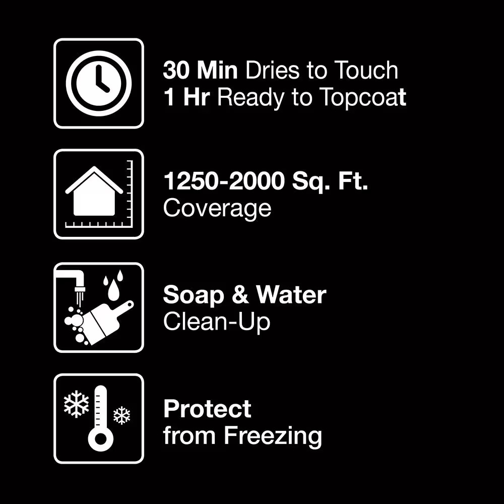 BEHR 5 Gal. White Acrylic Multi-Surface Stain-Blocking Paint Primer and Sealer