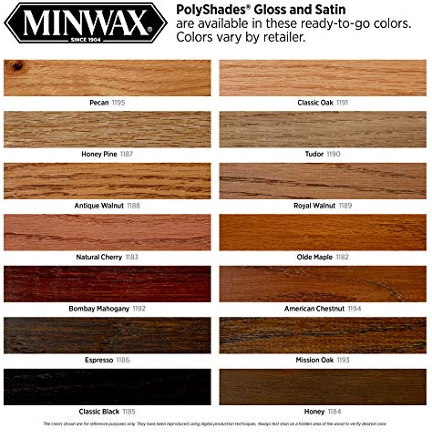 Minwax PolyShades Wood Stain + Polyurethane Finish � Quart, Pecan, Satin