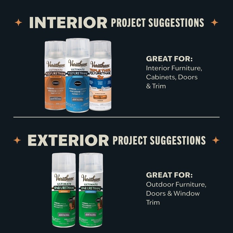 Water-Based Polyurethane Gloss Spray Wood Protection Scratch & Stain Resistant