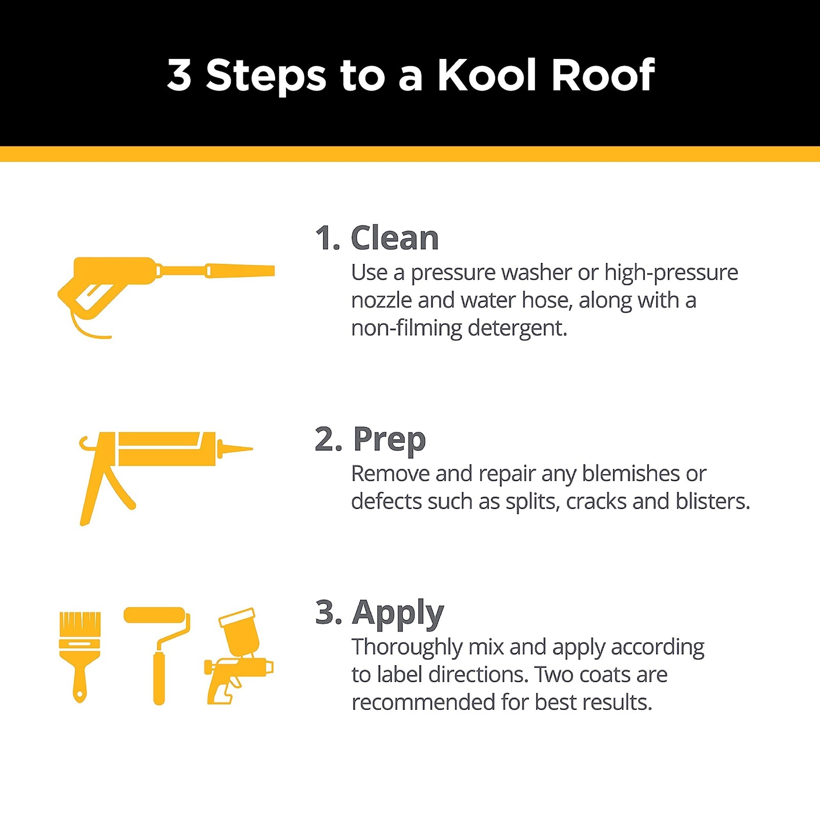 Kool Seal KS0034600-16 Elastomeric Gray Base Roof Coating