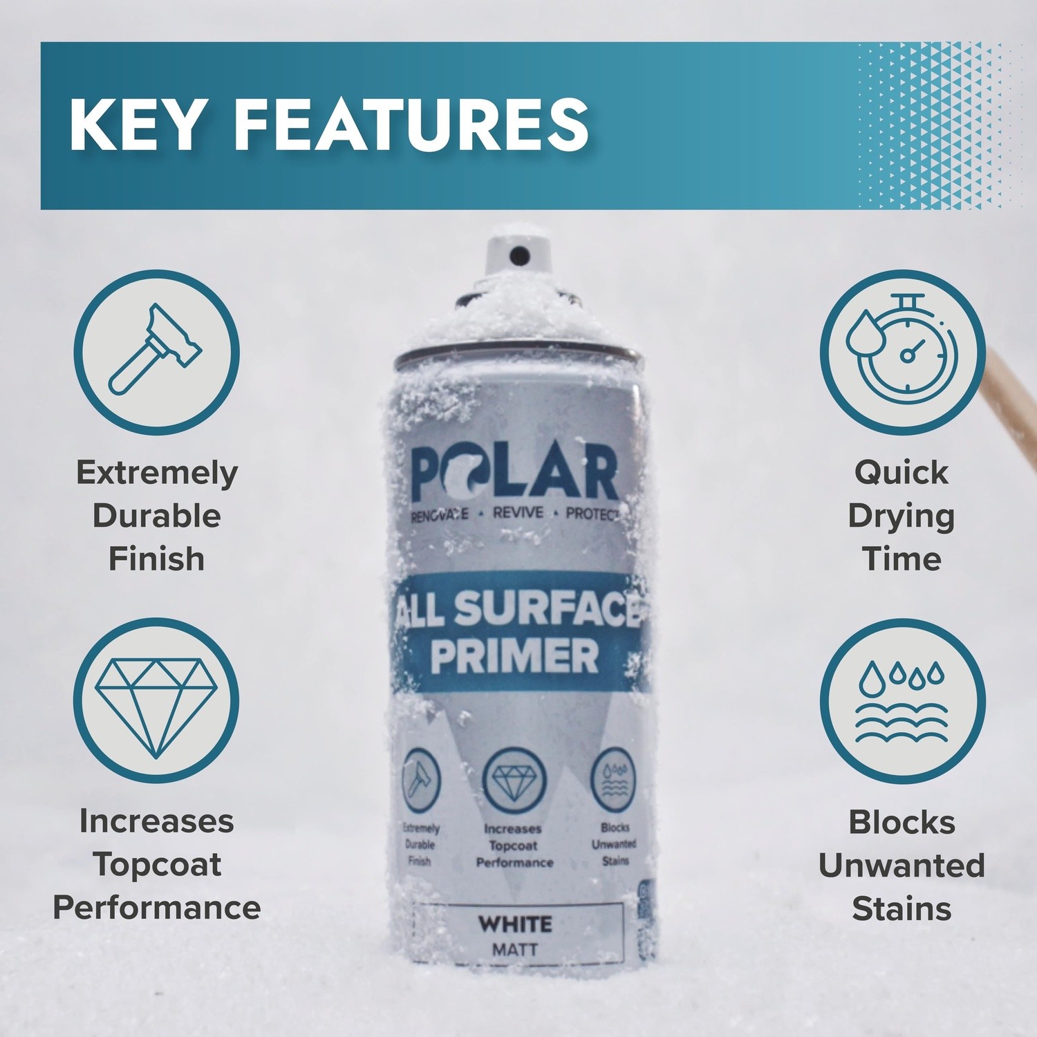 Polar All Surface Primer, Matte Gray, 13.5 Fl Oz, 2 Pack, Quick Drying