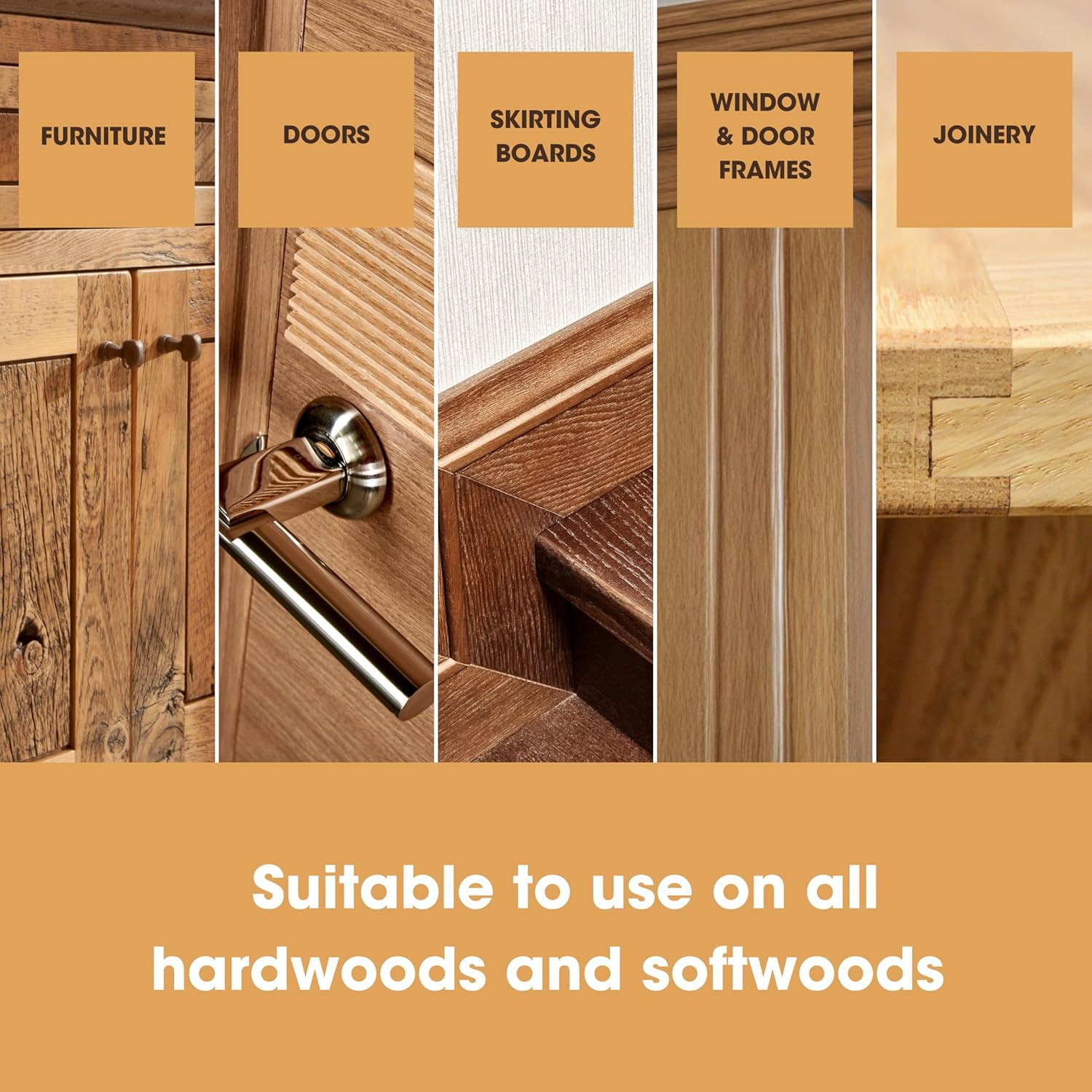 ​ Wood Varnish | Matte | Polyurethane Waterproof Coating | Water Based Clear Coa