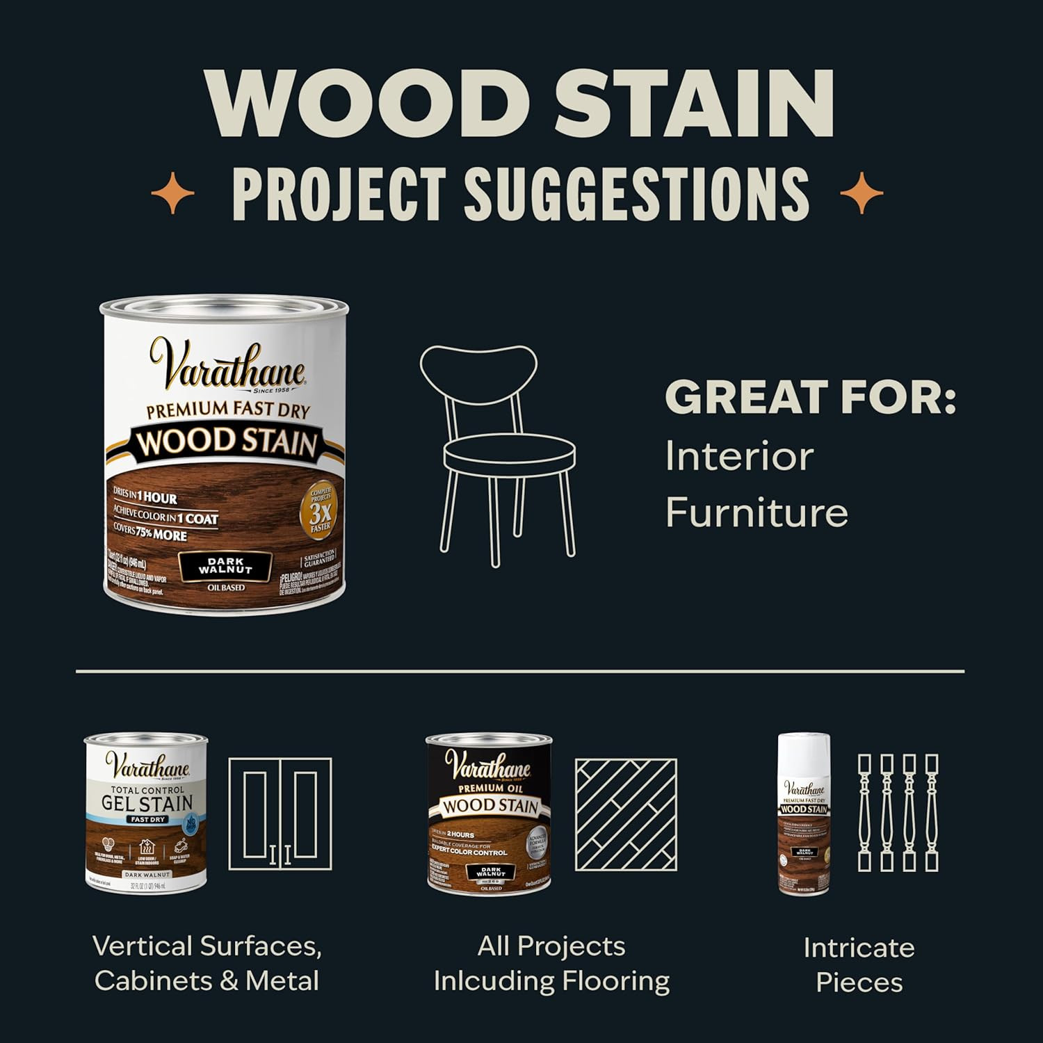 Varathane Premium Fast Dry Dark Walnut Wood Stain | Oil-Based, 1 Coat Color, 1 H
