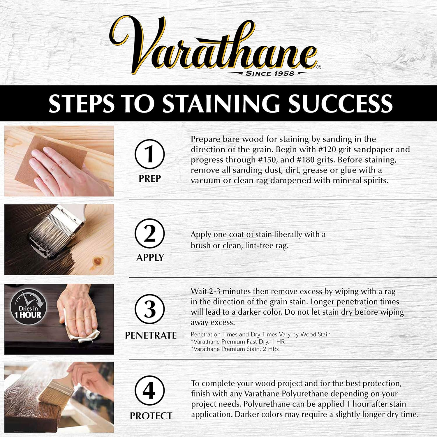 Varathane Premium Fast Dry Dark Walnut Wood Stain | Oil-Based, 1 Coat Color, 1 H