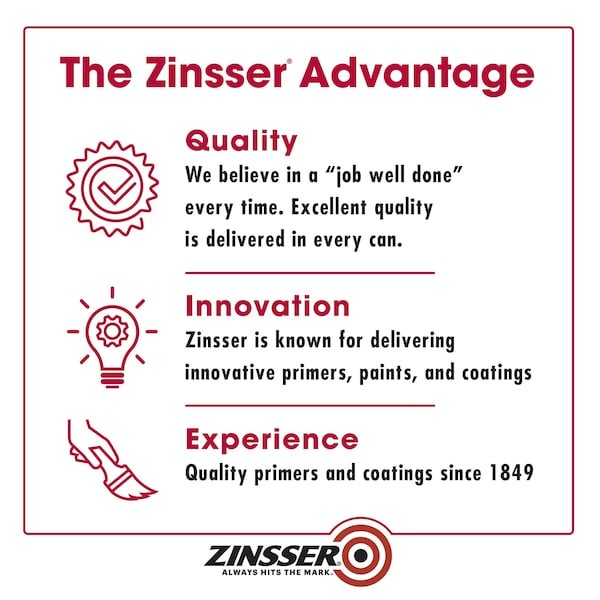 Zinsser 2301 Zinsser Gardz Problem Surface Sealer, Matte, Clear, 1 Gal