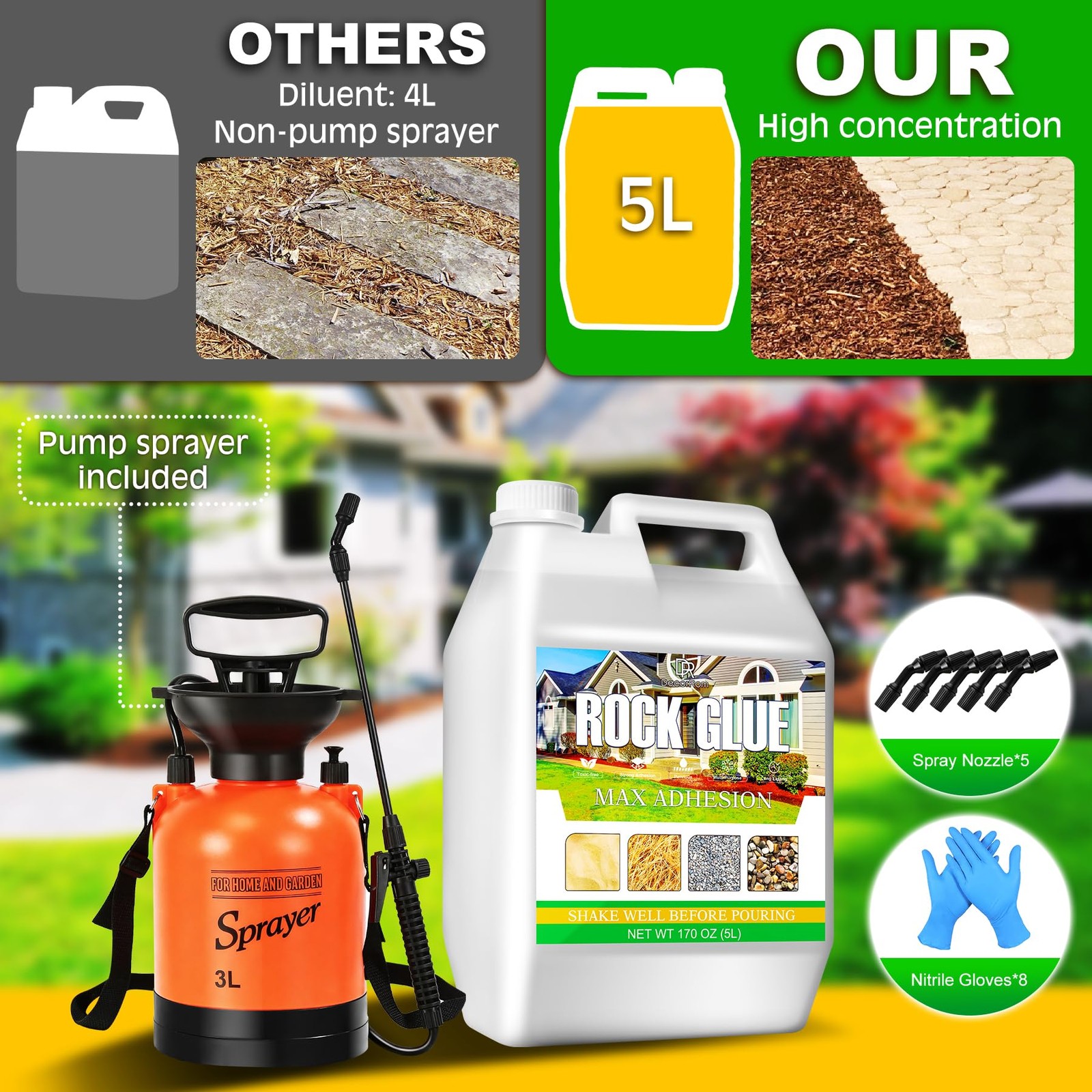 Mulch Glue for Landscaping with Sprayer, 1.3 Gallon Rock Glue, Transparent