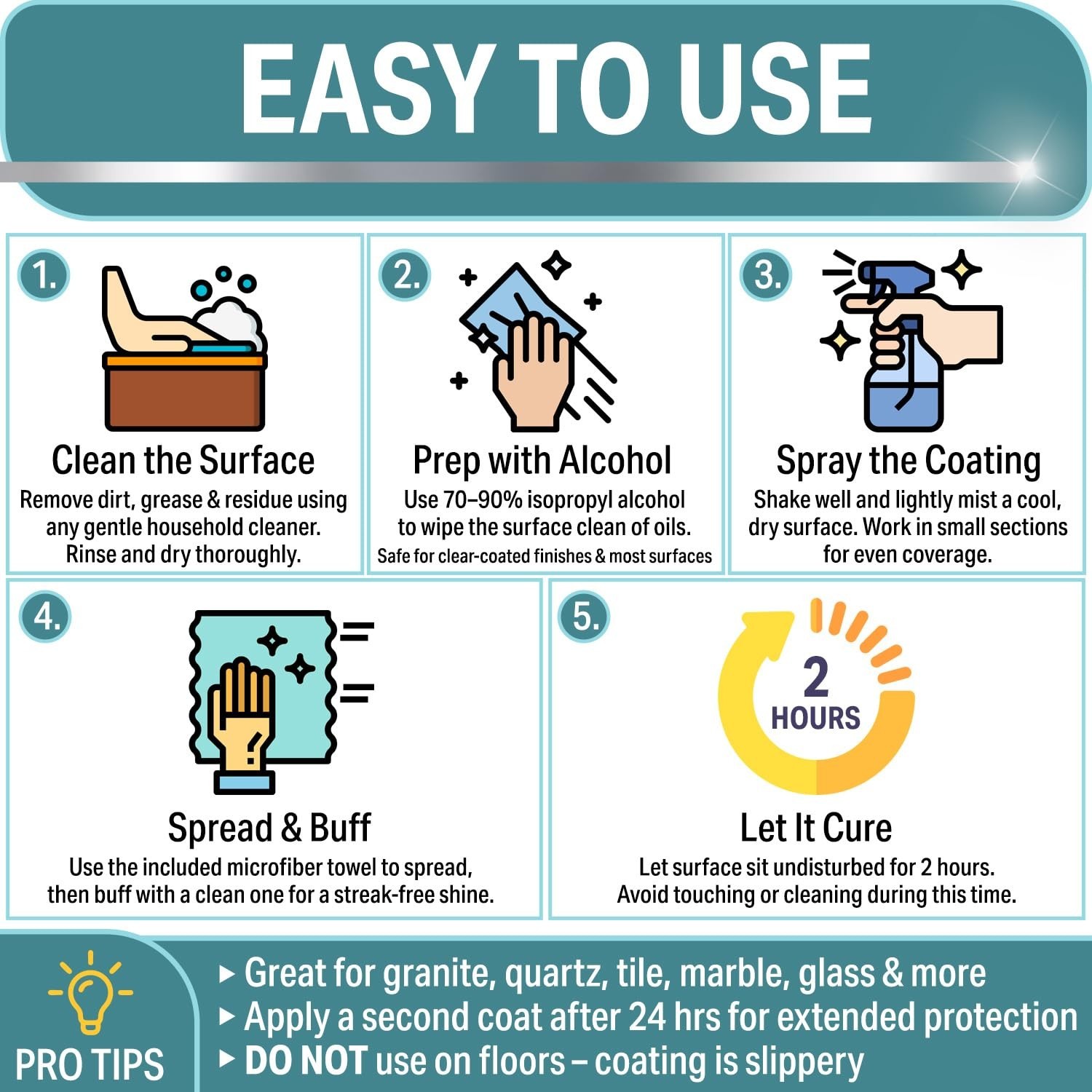 Ceramic Coating Spray for Stainless Steel Appliances — 16 oz Home Ceramic