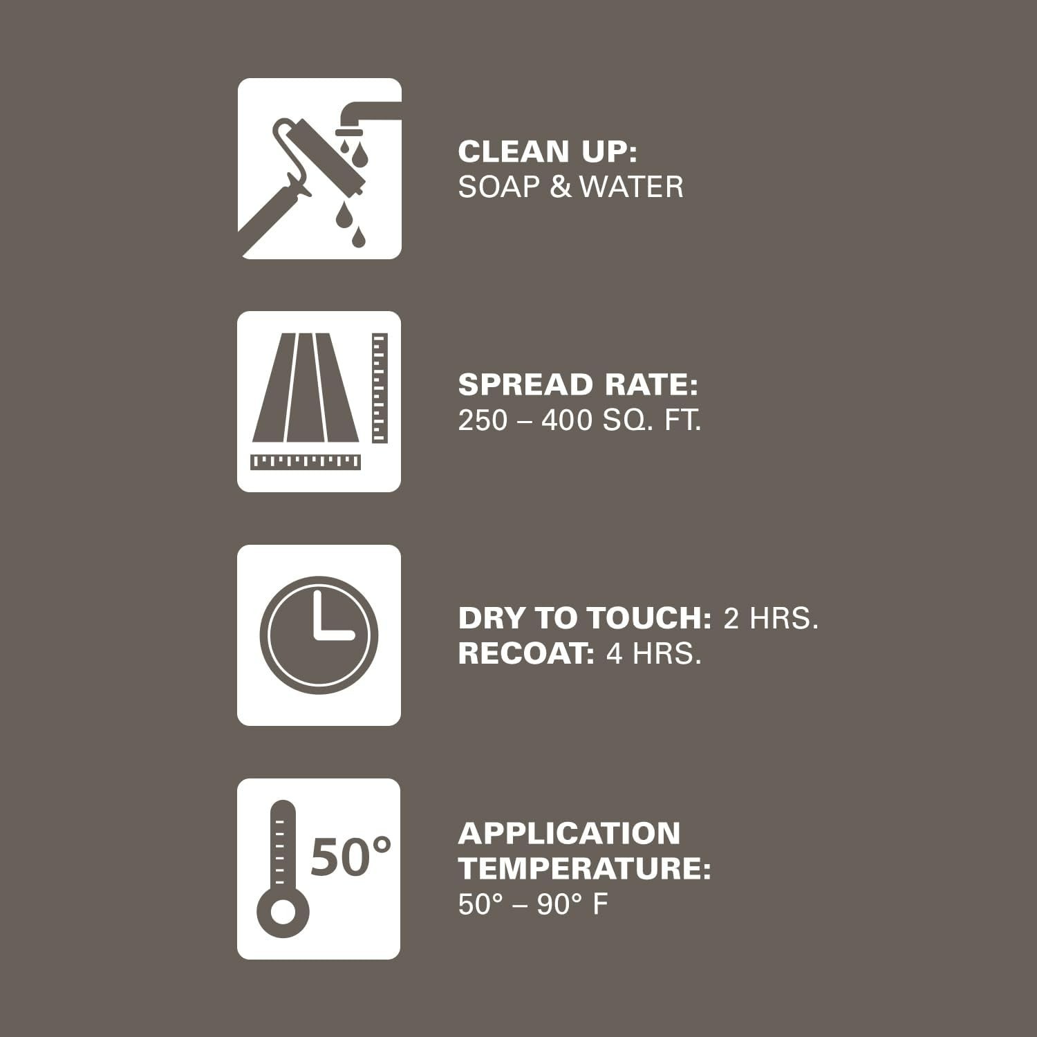 Fade Resistant Gray Interior/Exterior Paint – Self-Priming 1 Gallon for Masonry