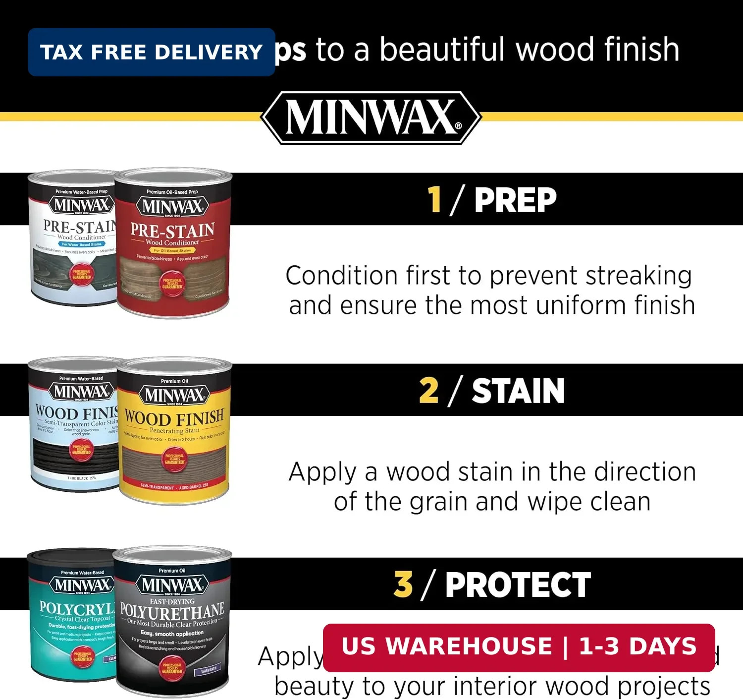 Minwax 67100 Teak Oil