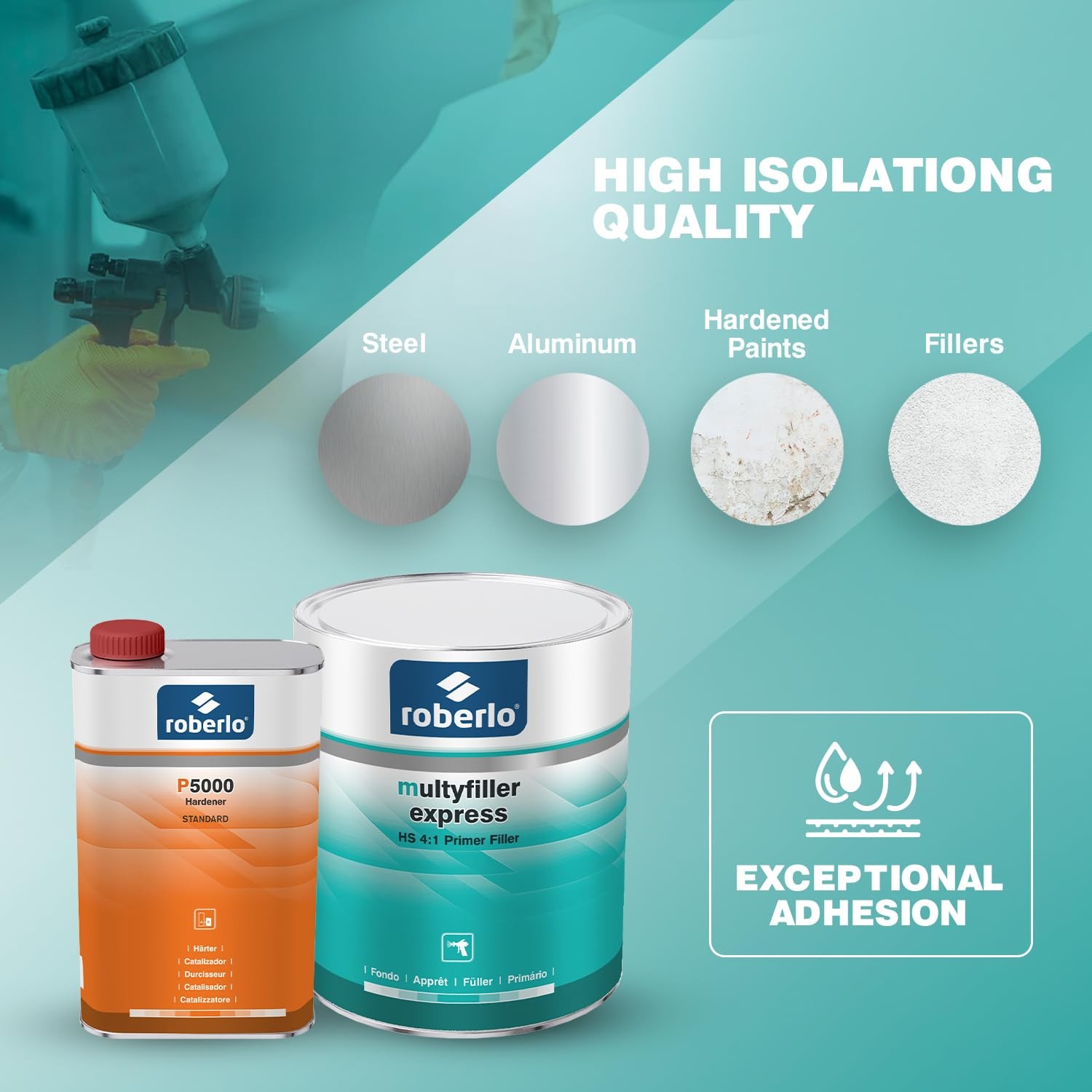 Roberlo Multyfiller Express Premiumr Filler Fast-Drying Car Repair Solution For