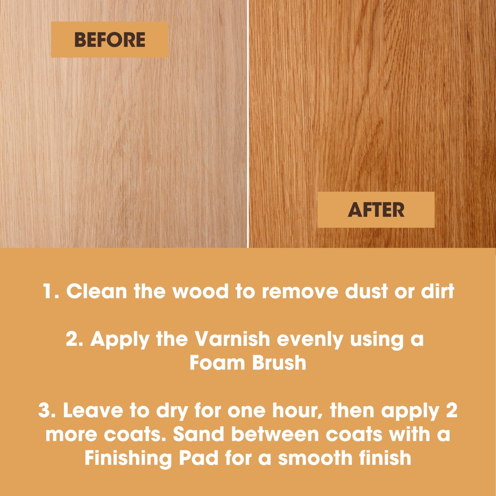 ​Wood Varnish | Matte | Polyurethane Waterproof Coating | Water Based Clear C…