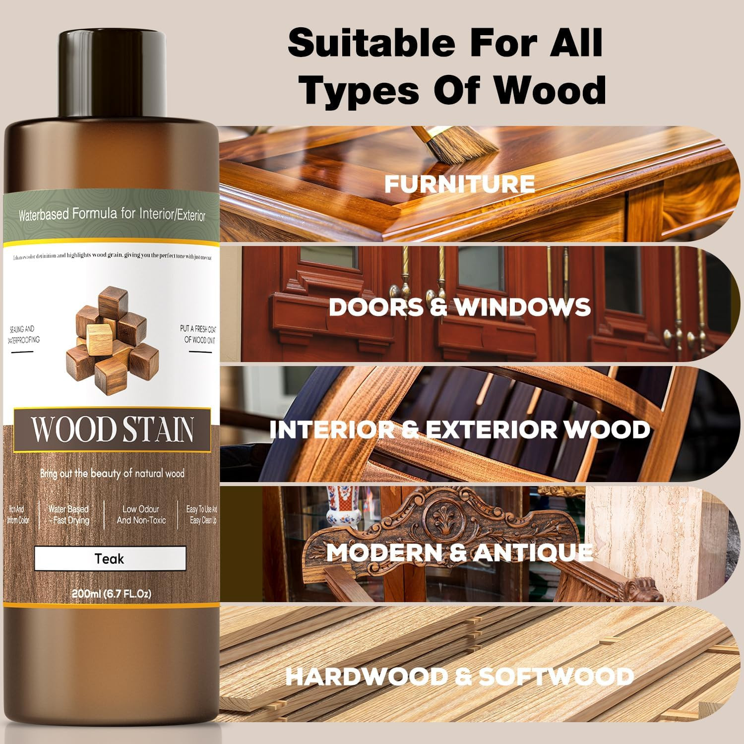 Wood Stain – Stain for Wood – Natural Stain for Furniture – Water Based | Fast D