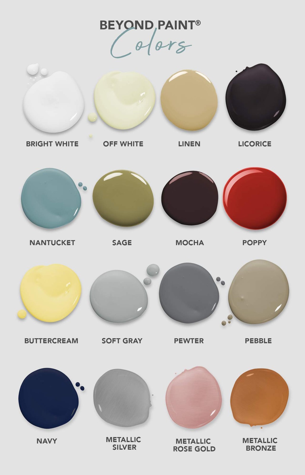 Beyond Paint Furniture, Cabinets and More 32 Fl Oz (Pack of 1), Licorice
