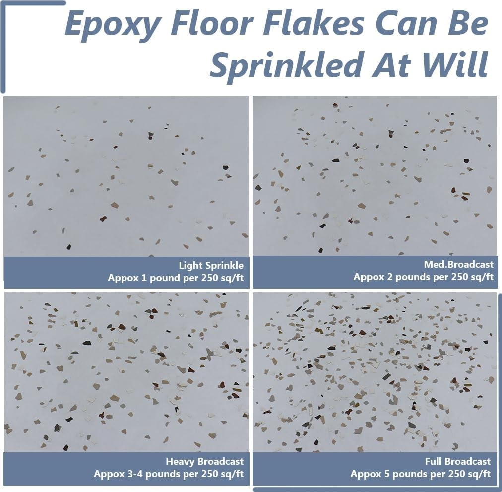 Decorative Epoxy Floor Flakes – 900g/2Lb Blend for Garage Flooring